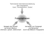 Fotographieren
