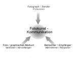 Fotokunst
