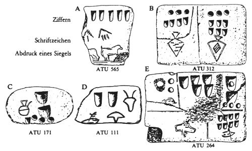 Tontafeln aus Uruk