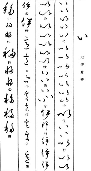   Variationen der Gestalten der Silbenschrift 