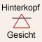 Kodierung