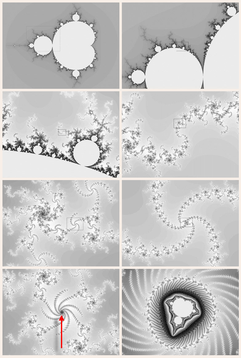 Ein Zoom in die Tiefen der Mandelbrotmenge führt zu selbstähnlichen Strukturen