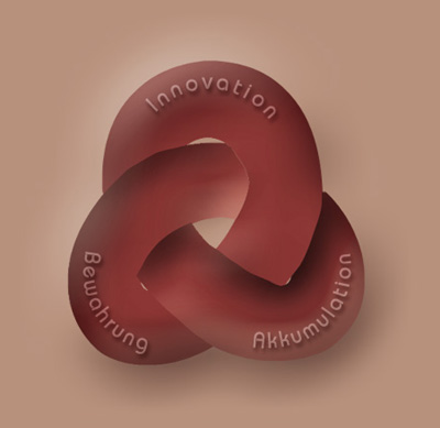 Kulturgeschichte: 3D-Modell