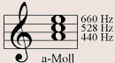 Der a-moll-Akkord