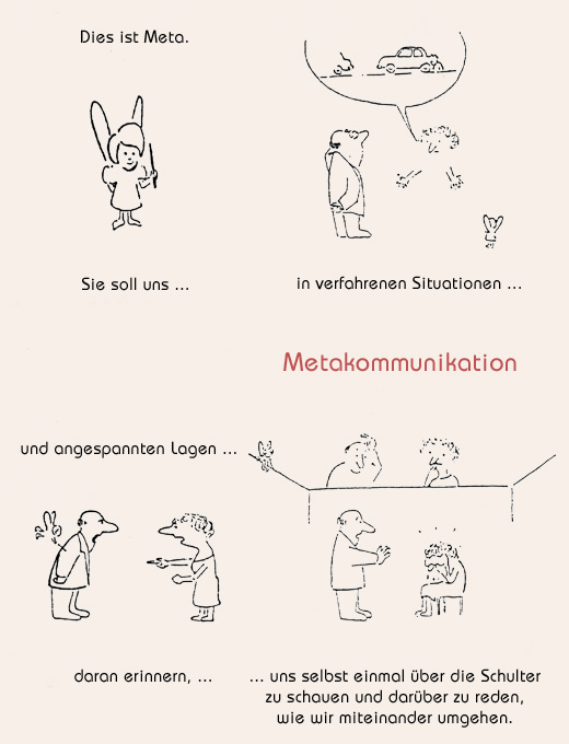 Medien: Metakommunikation