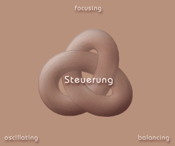 Steuerung und Dialogmanagement 3D