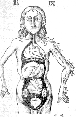 Gregor Reisch, Margarita philosophica, Basel 1508