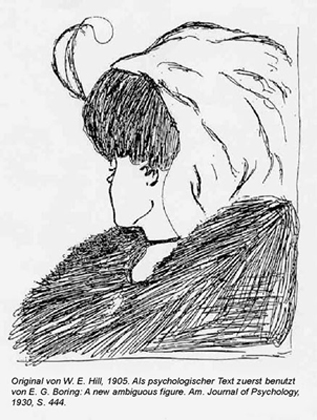 Schema: Alte Frau/Junge Frau